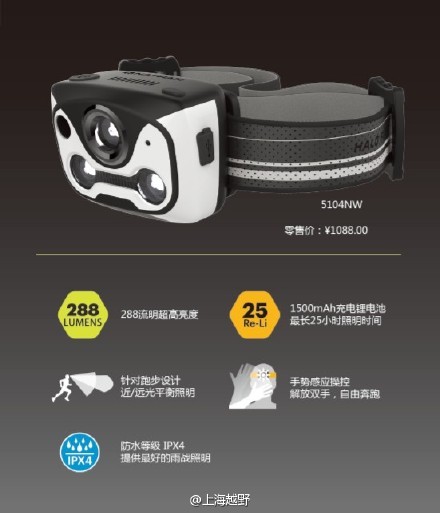 NATHAN Halo Fire，黑夜里的二郎神