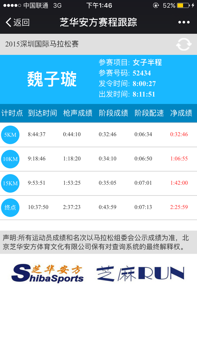 尼尼小的首次马拉松体验