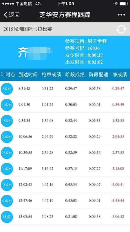 深马，让跑步成为我生命中美丽的一道风景线。