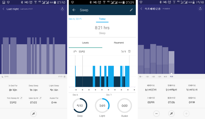 小米手环光感版众测——白菜价的的心率手环是噱头还是实用