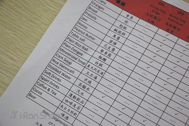 TNF100 | 香港站开赛在即，你准备好了吗？