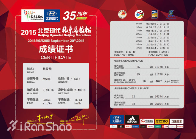 人物 | 全马243，这个警察不抓小偷