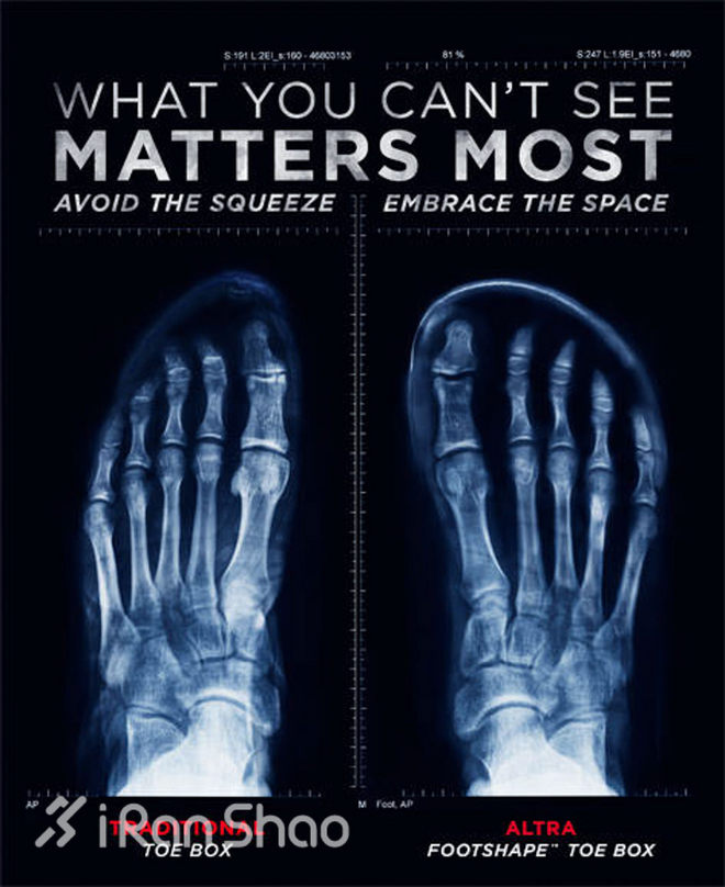 Weekly Gear | Altra品牌成长史