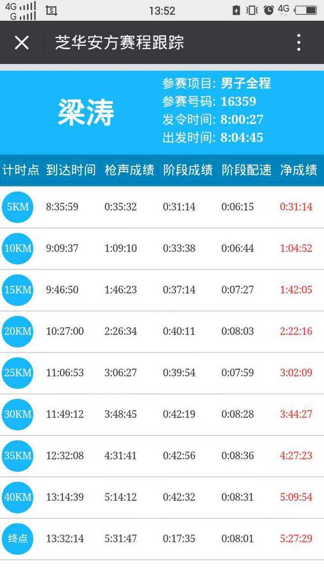 人生首个全马之求婚