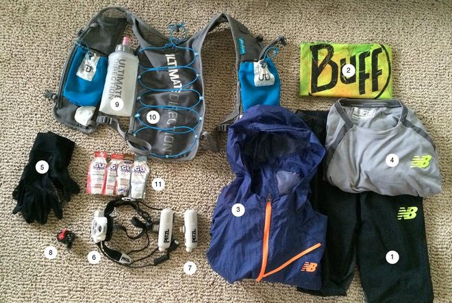 和Anton一样去越野（上）