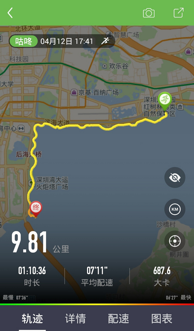 说慢跑（3）：训练原则与跑步乐趣