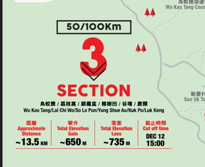 首 战                   —香港TNF100越野赛