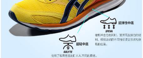 天之道，损有馀而补不足，是故虚胜实，不足胜有馀。— Asics Skysensor Glide 3 测评报告