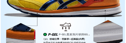 天之道，损有馀而补不足，是故虚胜实，不足胜有馀。— Asics Skysensor Glide 3 测评报告