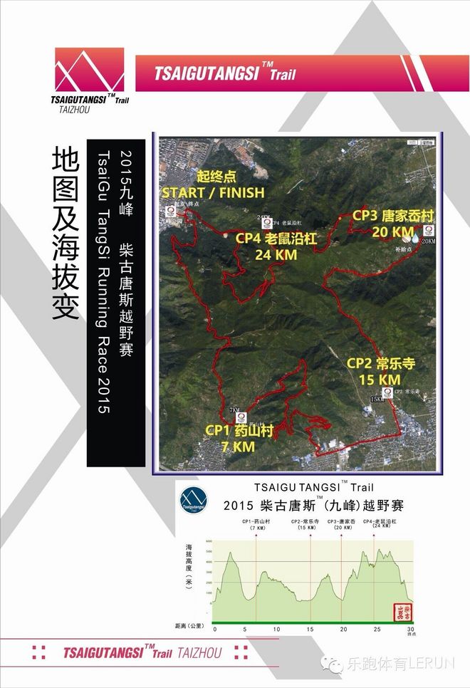 越野小白升级当中，此处省略500字