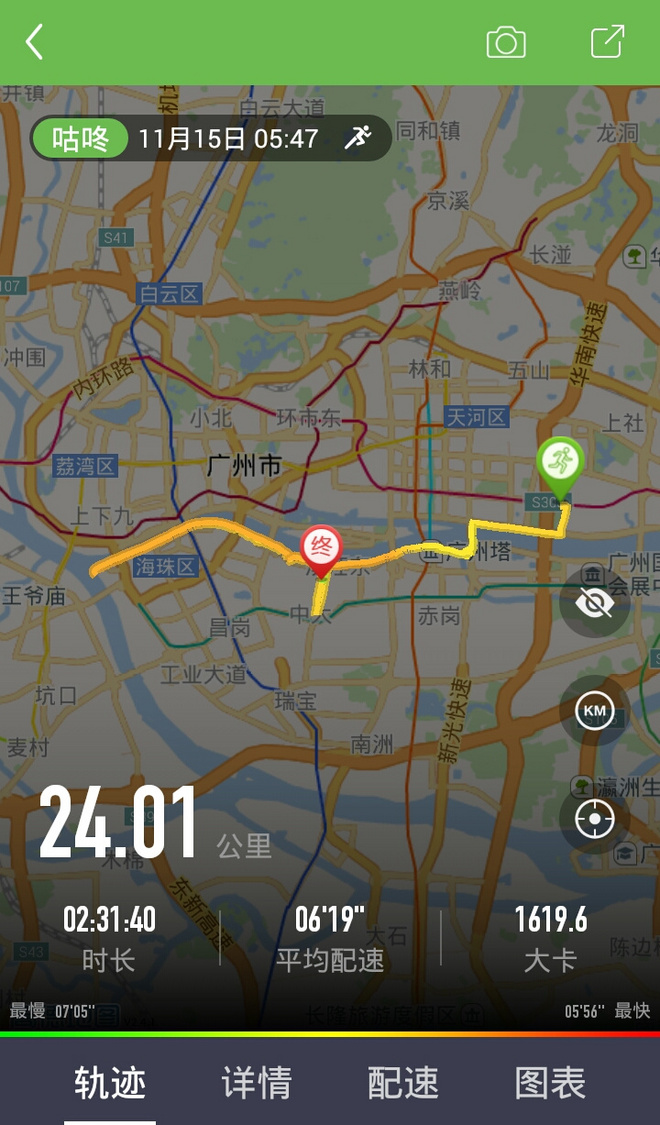 说慢跑（3）：训练原则与跑步乐趣