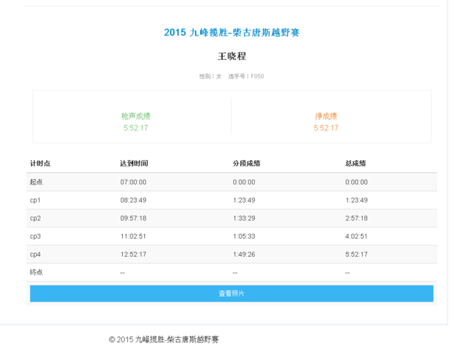 越野小白升级当中，此处省略500字