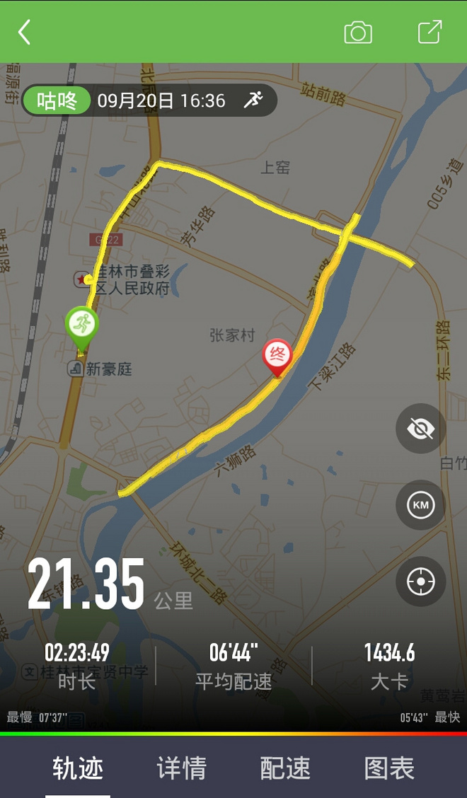 说慢跑（3）：训练原则与跑步乐趣