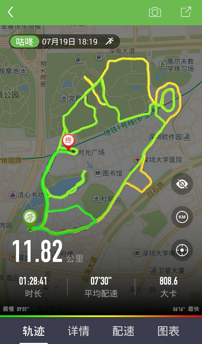 说慢跑（3）：训练原则与跑步乐趣