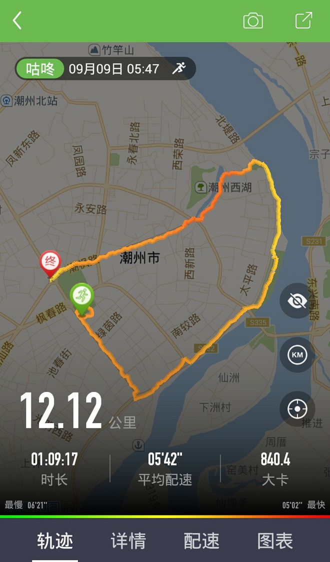 说慢跑（3）：训练原则与跑步乐趣