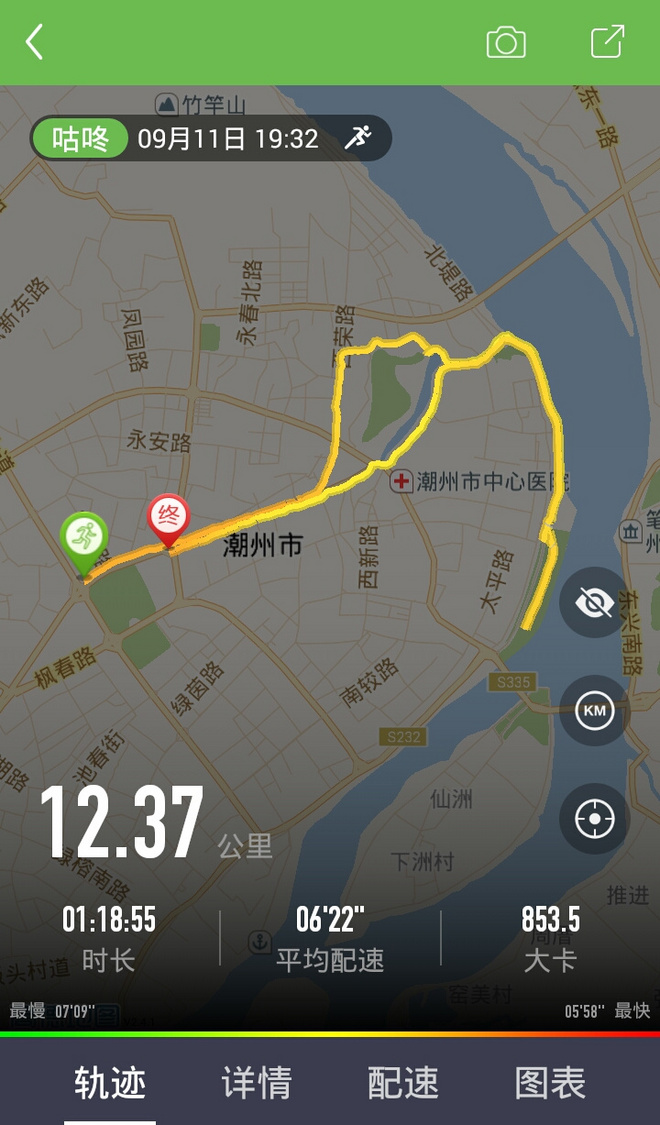说慢跑（3）：训练原则与跑步乐趣