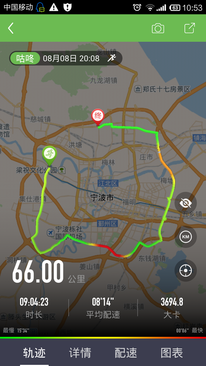 山在海中，人在山中，与熊熊在香港TNF100的故事