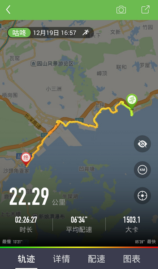 说慢跑（3）：训练原则与跑步乐趣