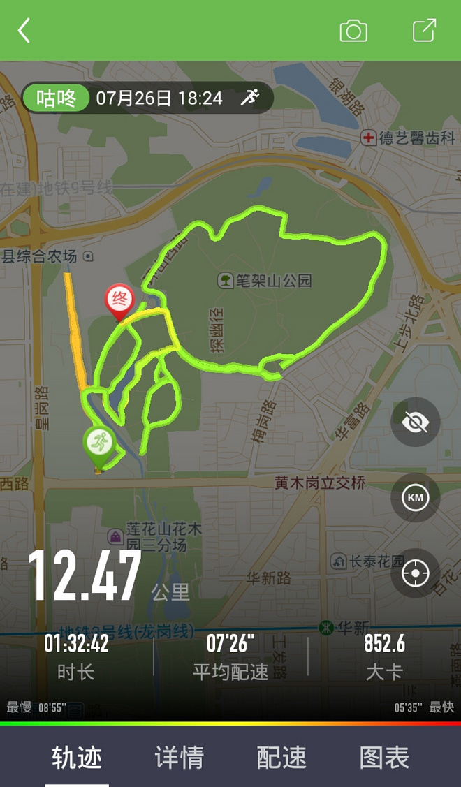 说慢跑（3）：训练原则与跑步乐趣