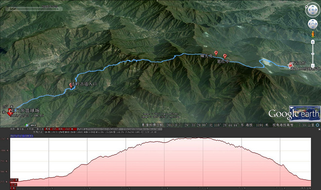 一场穿越千年的时光之旅—黄山百公里越野测线小记