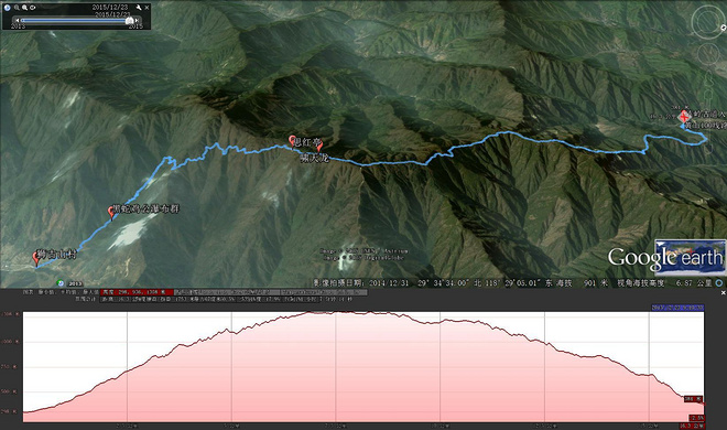 一场穿越千年的时光之旅—黄山百公里越野测线小记