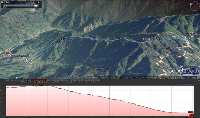 一场穿越千年的时光之旅—黄山百公里越野测线小记