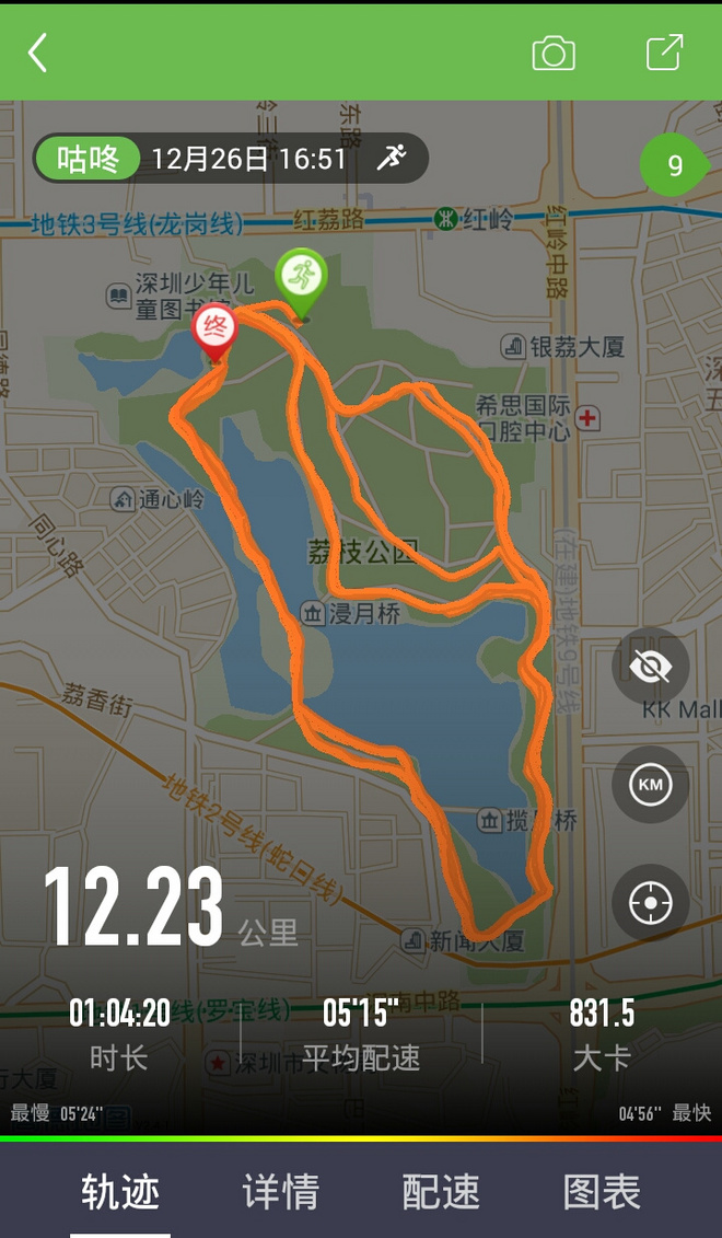 说慢跑（3）：训练原则与跑步乐趣