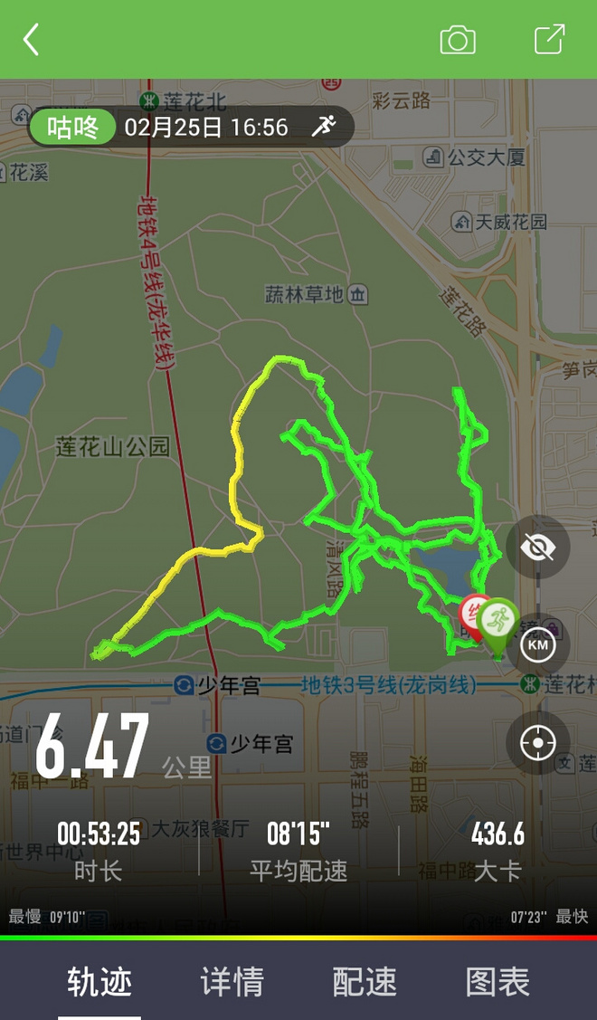 说慢跑（3）：训练原则与跑步乐趣