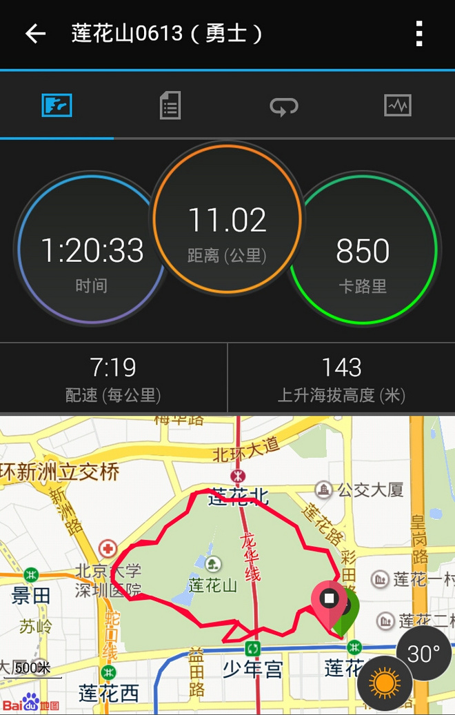 说慢跑（3）：训练原则与跑步乐趣