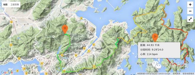 2016 VibramHK100 -- 路只能进，不能停，更不能退