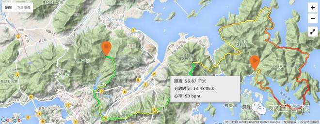 2016 VibramHK100 -- 路只能进，不能停，更不能退