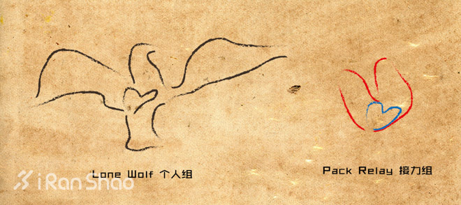 探路 | 追狼X越野赛，一条独特的神秘赛道