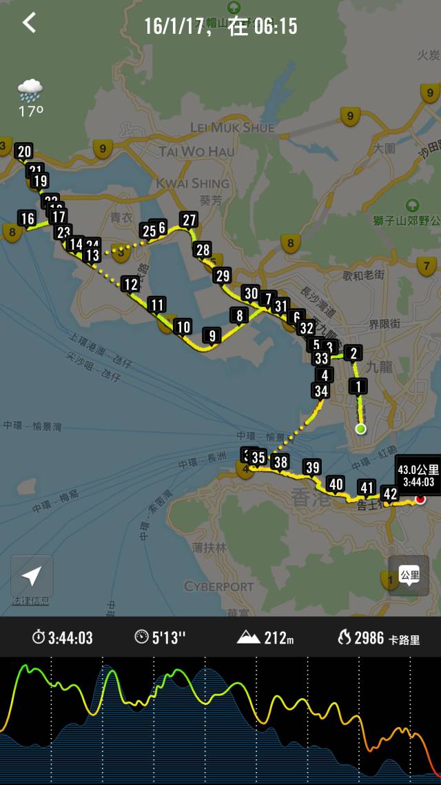 （多图慎点！）虐出亚洲新高度-香港渣打马拉松