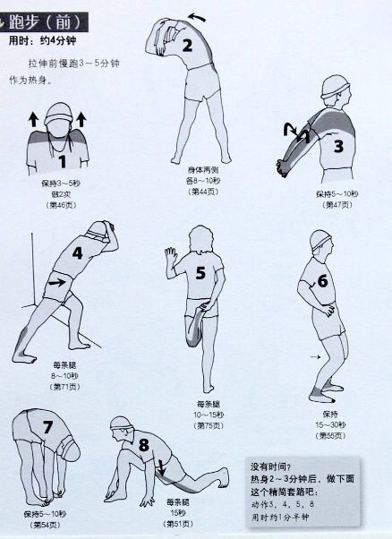 半年从3公里到全程马拉松，跑步经验谈