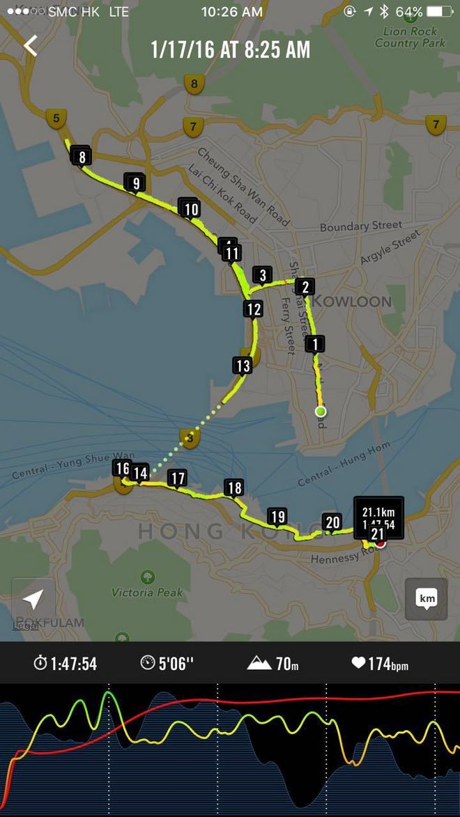 雨战·魔鬼赛道-2016香港渣打马拉松