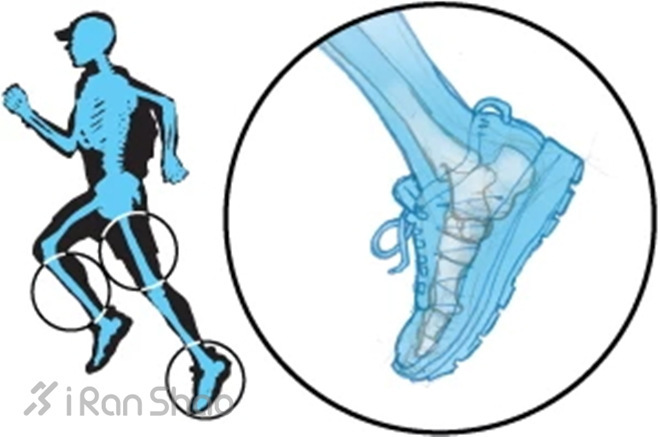 经验 | 超马中，你将遇到的12大问题