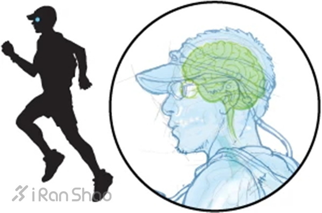 经验 | 超马中，你将遇到的12大问题