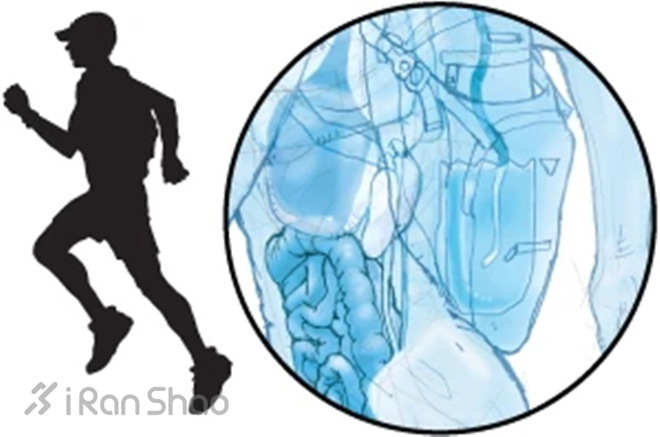 经验 | 超马中，你将遇到的12大问题