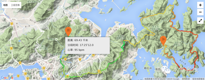 2016 VibramHK100 -- 路只能进，不能停，更不能退