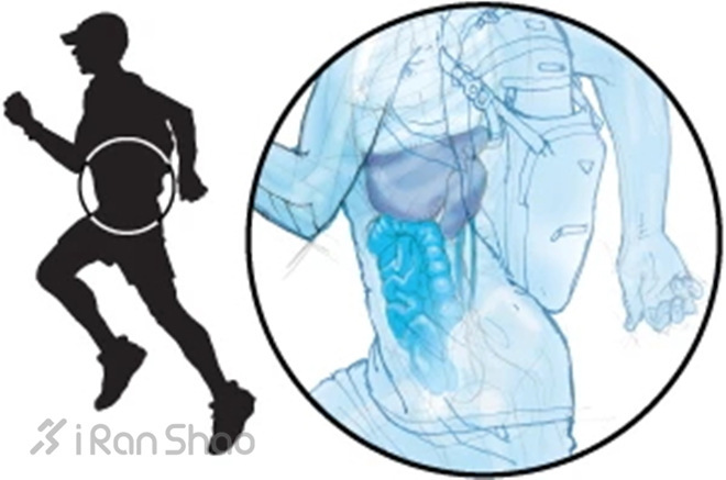 经验 | 超马中，你将遇到的12大问题