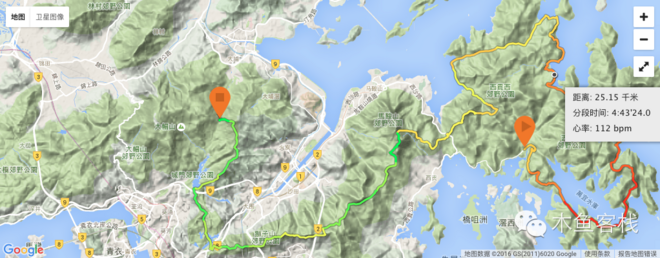 2016 VibramHK100 -- 路只能进，不能停，更不能退