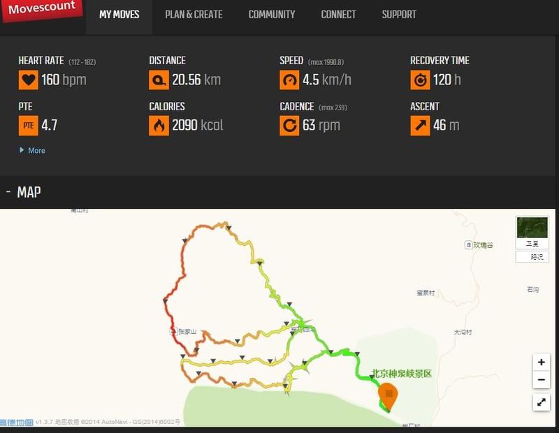 简单、纯粹、负责任地跑山林 -- 首届神泉峡山地马拉松越野挑战赛|赛记