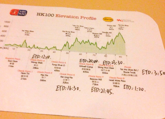港百，20小时苦乐与3小时生死