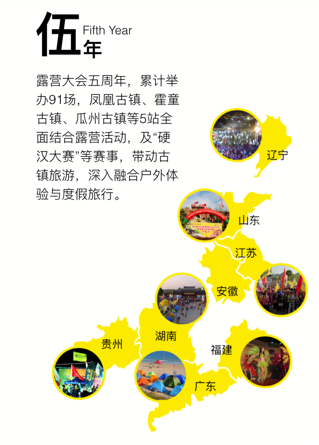 资讯 | 8264发布，中国露营市场行业浅析报告