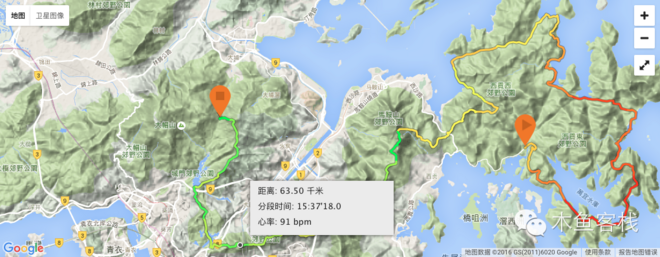 2016 VibramHK100 -- 路只能进，不能停，更不能退