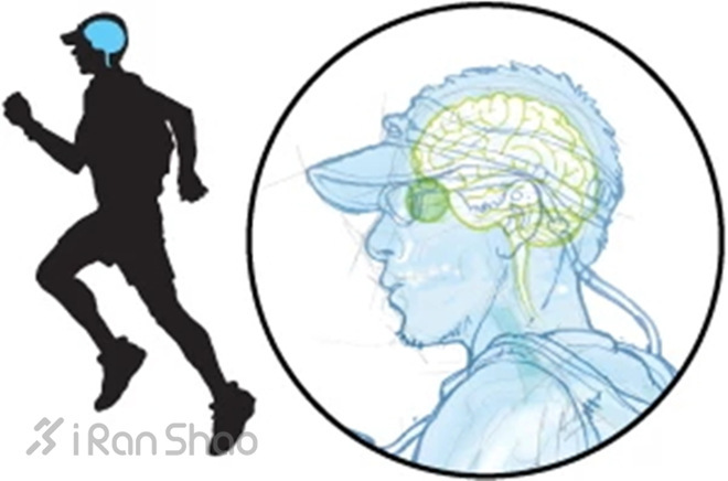 经验 | 超马中，你将遇到的12大问题