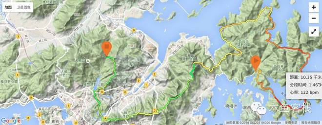 2016 VibramHK100 -- 路只能进，不能停，更不能退