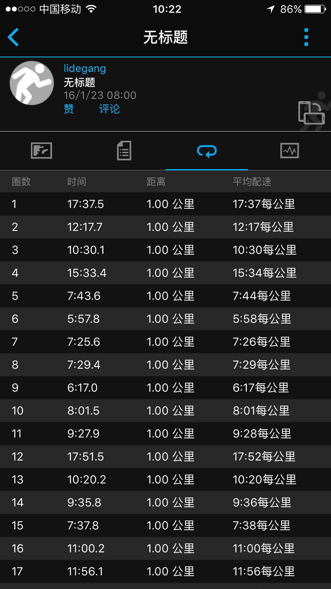 百马之旅69 HK100-16小时25分小银人的完赛分析