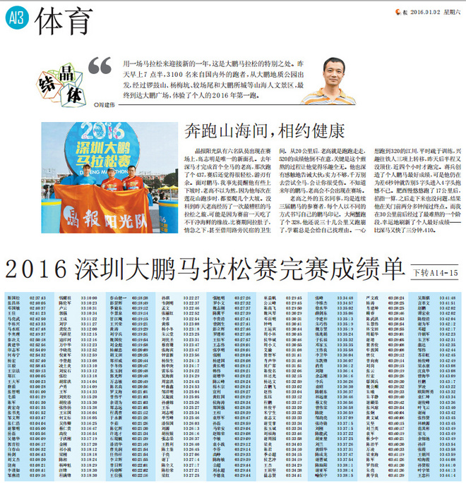 新年首马、鹏程万里——大鹏新年马拉松评测