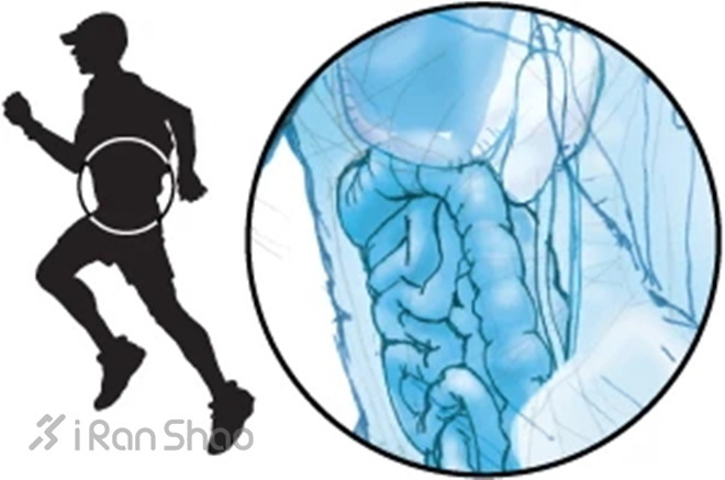 经验 | 超马中，你将遇到的12大问题